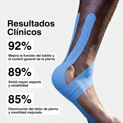 Tape Kinesiológico Spidertech Precortado - Para Tobillo color Azul