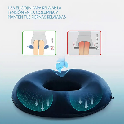 Cojín Picarón  Ergonómico Ortopédico de Espuma Viscoelástica Azul