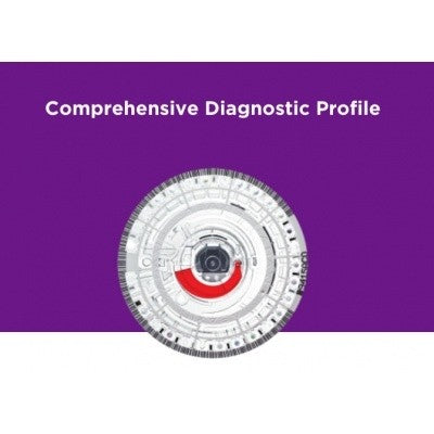 Rotor Comprehensive Zoetis® - IVMedical