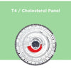 Rotor T4 (Perfil de Colesterol) Zoetis® - IVMedical